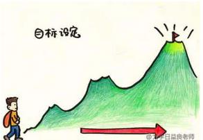 福建ISO9001认证，如何做好售后服务